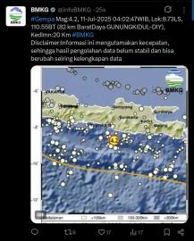 Info Gempa Terkini di Wilayah Kemejing